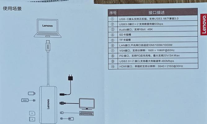 详解如何关闭443端口（保障网络安全的有效措施）  第1张