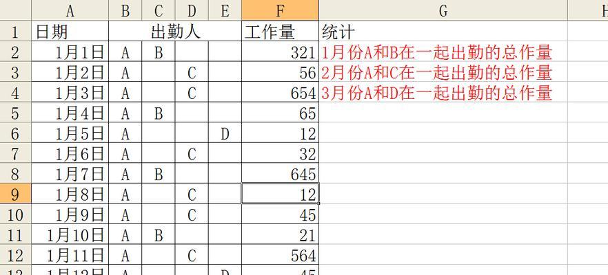 掌握Excel合计的自动求和公式（简化数据统计的利器）  第1张