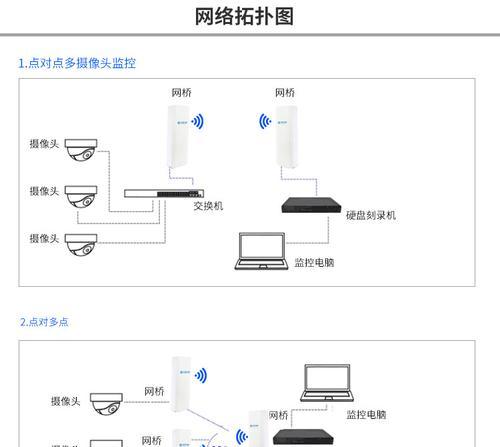 无线网桥连接方法详解（一招教你轻松实现无线网桥连接）  第2张