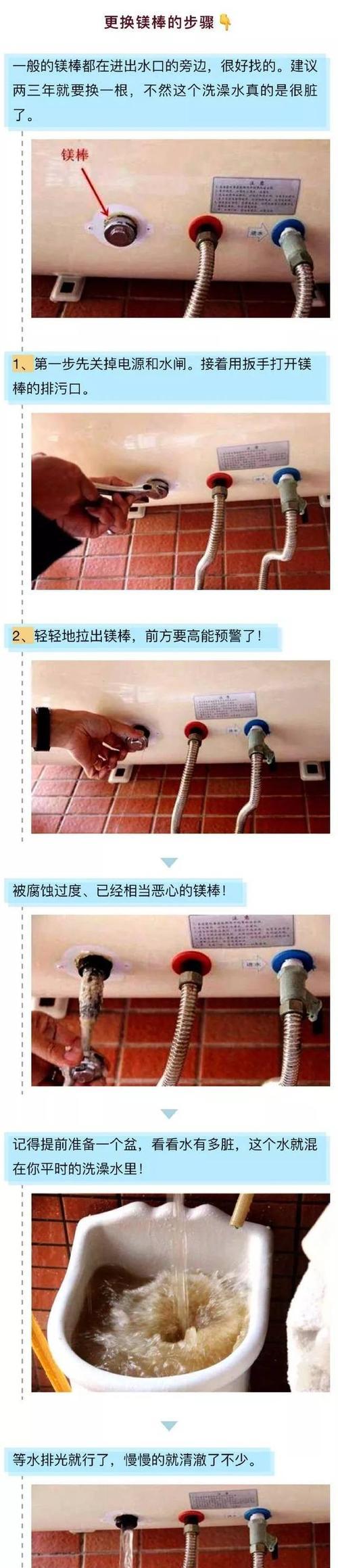 电热水器的镁棒（镁棒在电热水器中的作用与维护方法）  第2张