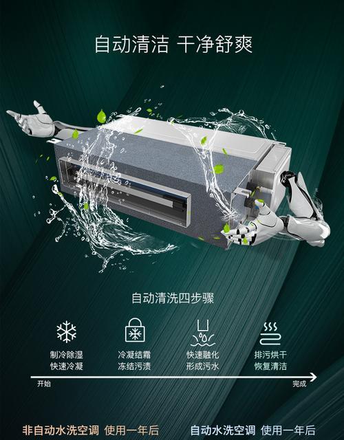 解决aux中央空调通讯故障的方法（探索aux中央空调通讯故障的原因及解决方案）  第1张
