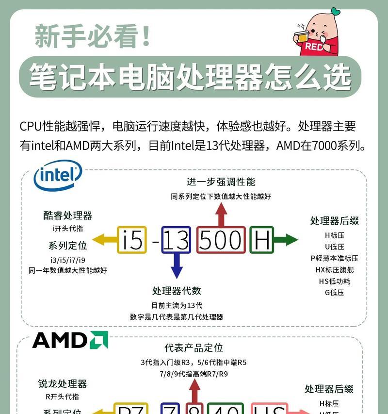电脑缓存清理方法大全（轻松提升电脑性能）  第2张