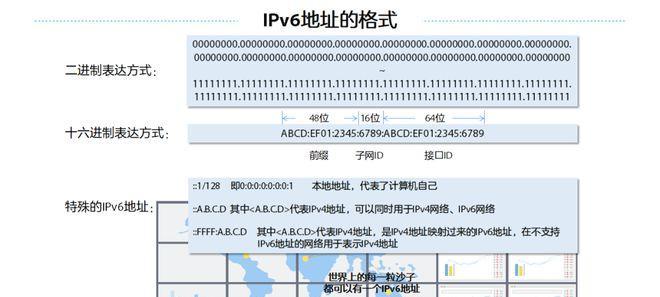 分享最佳的IPv6DNS服务器（加速网页加载）  第3张
