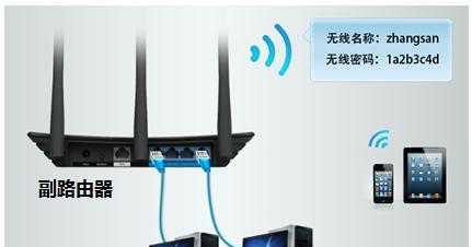 无线桥接教程（详解路由器无线桥接的原理）  第3张