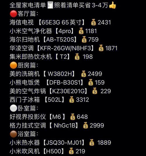 格力空调故障代码E4的原因及解决方法（探究E4故障代码的来源与解决方案）  第2张