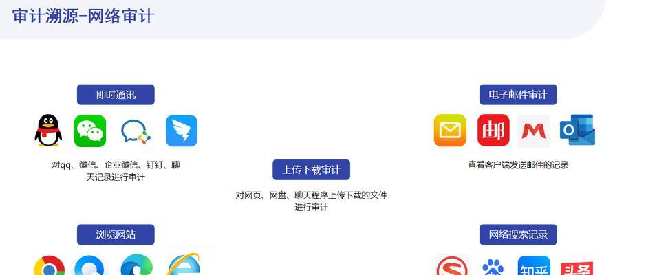 网页制作软件有哪些？如何选择适合自己的工具？  第3张