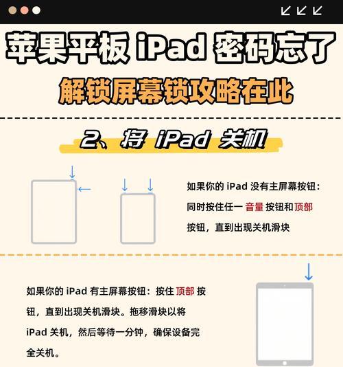 如何使用iPad快捷键进行屏幕截图？常见问题解答？  第2张