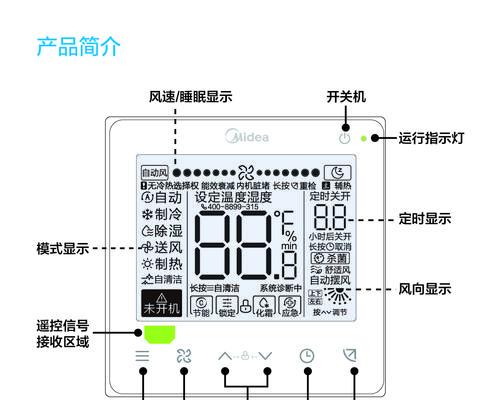 美的空调尘满灯亮是什么意思？如何解决？  第2张