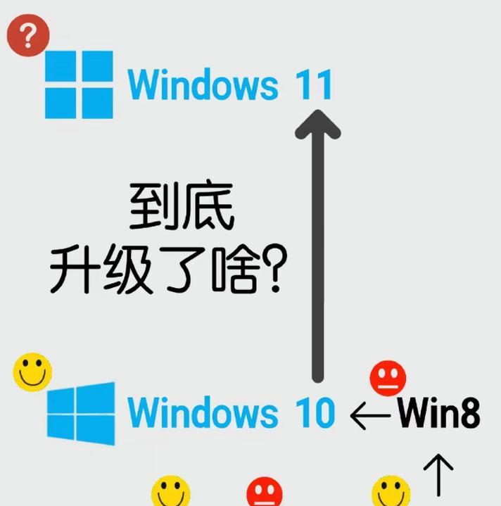 Win11与Win10哪个更适合你？对比分析优缺点！！  第1张