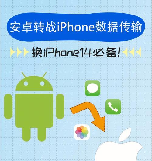 如何将其它手机数据转移到苹果ios上？转移过程中常见问题有哪些？  第1张