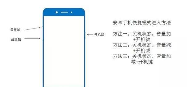 小米手机进入fastboot模式后如何退出？  第2张