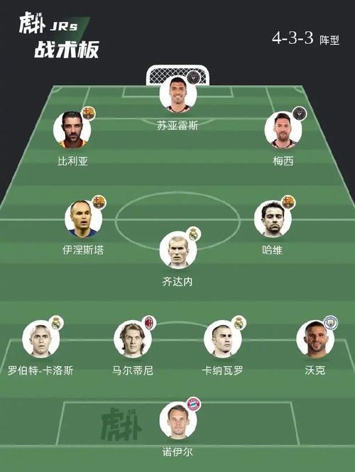 后期最强阵容介绍是什么？如何打造？  第1张