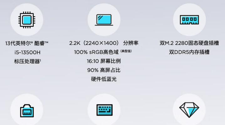 2022年最好笔记本电脑top.txt？如何选择适合自己的型号？  第3张