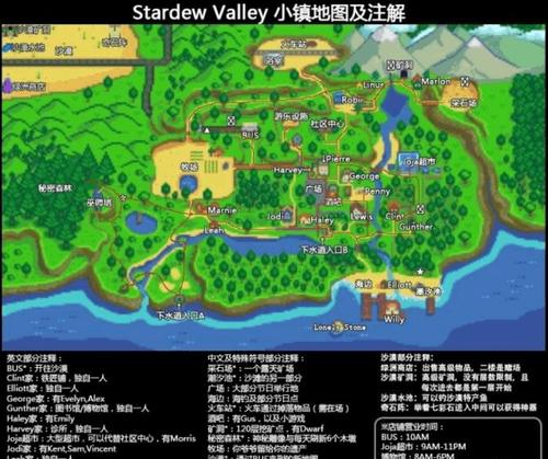 星露谷物语深度解析？游戏隐藏内容有哪些？  第1张
