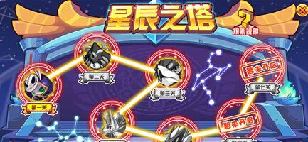 如何顺利通过星辰之塔第7关？通关技巧有哪些？  第1张