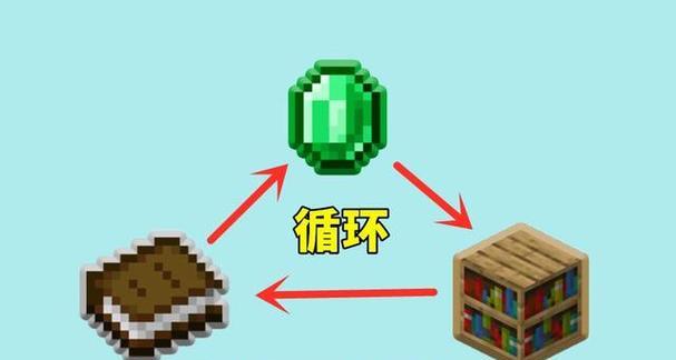 我的世界最简易刷煤机怎么制作？制作过程中常见问题有哪些？  第2张
