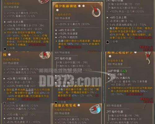 死灵法师装备推荐？如何选择最佳装备搭配？  第1张