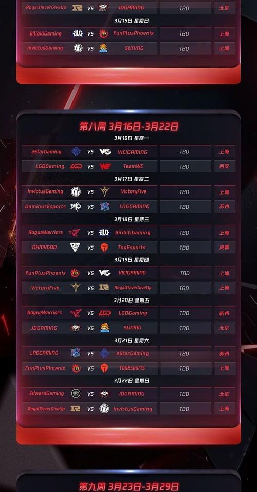 2023年LPL春季赛赛程安排是什么？有哪些值得关注的比赛？  第3张