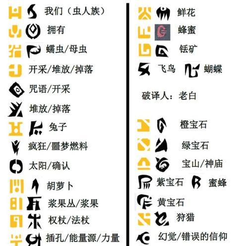 饥荒联机版语言设置在哪里？如何更改游戏语言？  第2张