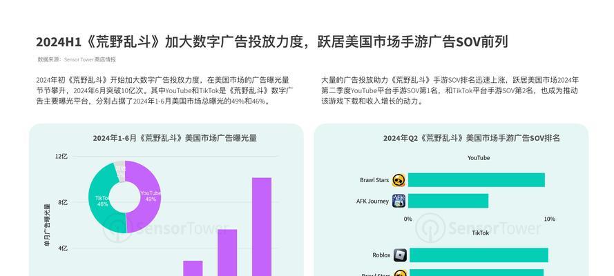 2022年手游海外收入榜前十有哪些？这些游戏为何能成功？  第3张