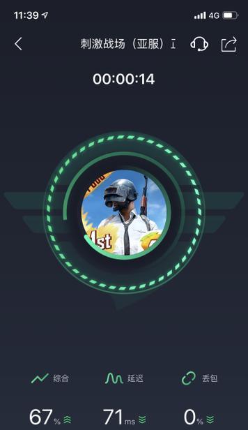 能上twitter的加速器有哪些？如何选择合适的加速器服务？  第1张