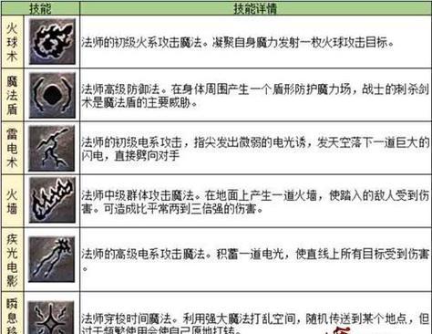 原始传奇176手游官方网站怎么访问？常见问题有哪些解答？  第1张
