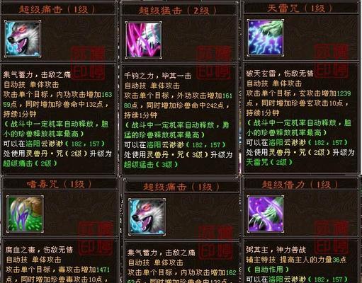 天龙八部天龙技能有哪些？如何有效利用天龙技能？  第1张