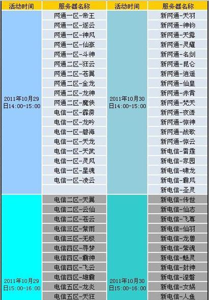 哪些游戏支持游戏币兑换人民币？兑换流程是怎样的？  第1张