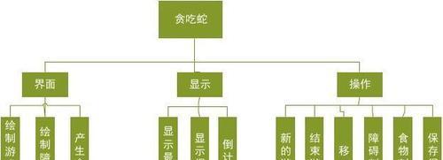网页游戏有哪些种类？如何选择适合自己的游戏类型？  第3张