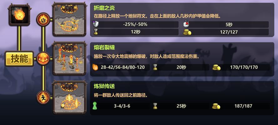 王国保卫战技巧集合？如何提升游戏胜率？  第1张