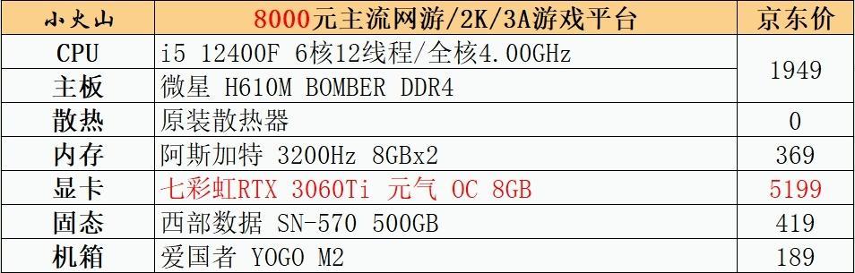 2022年12月有哪些新游戏值得推荐？8款新游戏的亮点和特色是什么？  第3张