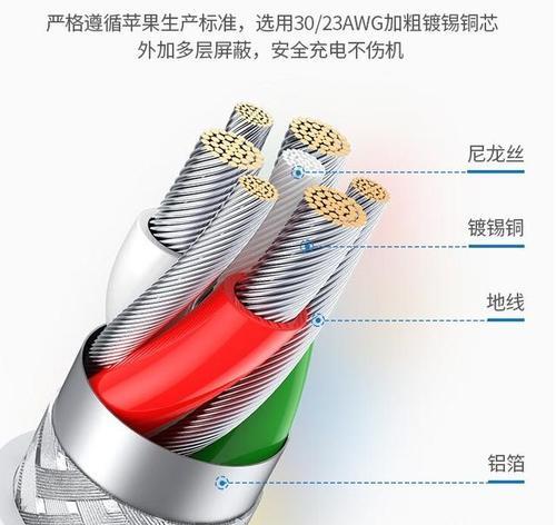 苹果电脑充电器的详细参数配置是什么？如何选择合适的？  第1张