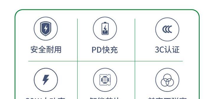 苹果电脑充电器的详细参数配置是什么？如何选择合适的？  第2张