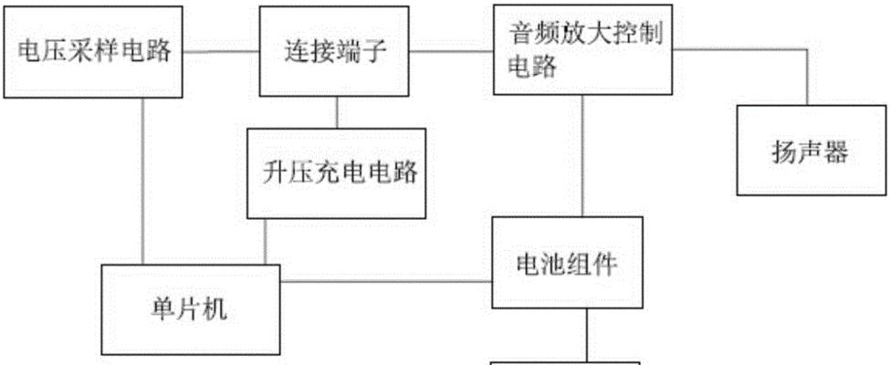 蓝牙耳机底座如何打开？操作步骤是什么？  第2张