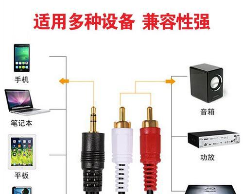 电脑一体机音频如何外接音响？  第2张