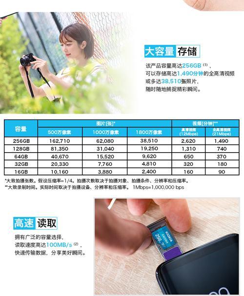 手机内存卡加装位置及步骤是什么？  第2张