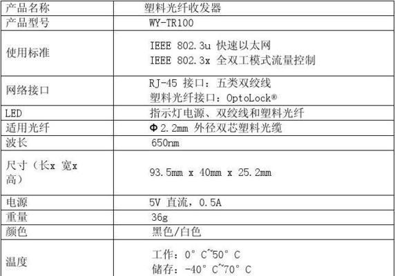 485光纤收发器指示灯闪烁原因？解决方法是什么？  第2张