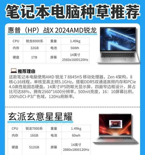 笔记本电脑标压和低压哪个更优？  第3张