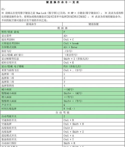 如何在键盘上放置手机进行拍照？操作中应注意哪些细节？  第3张