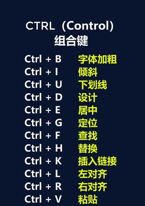 电脑声音理解功能快捷键怎么设置？操作方法是什么？  第3张