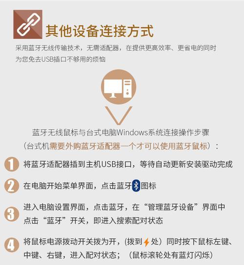 苹果手机连接电脑充电步骤是什么？  第1张