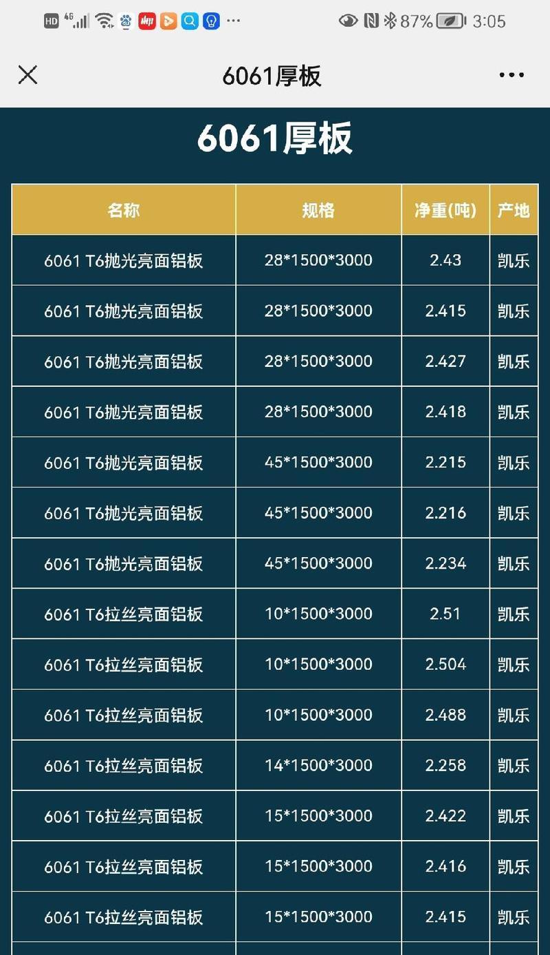 薛老板电脑配置如何？适合运行哪些软件？  第3张