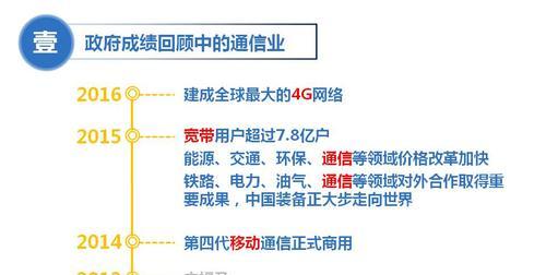 家里没有宽带时笔记本电脑上网的替代方案是什么？  第1张