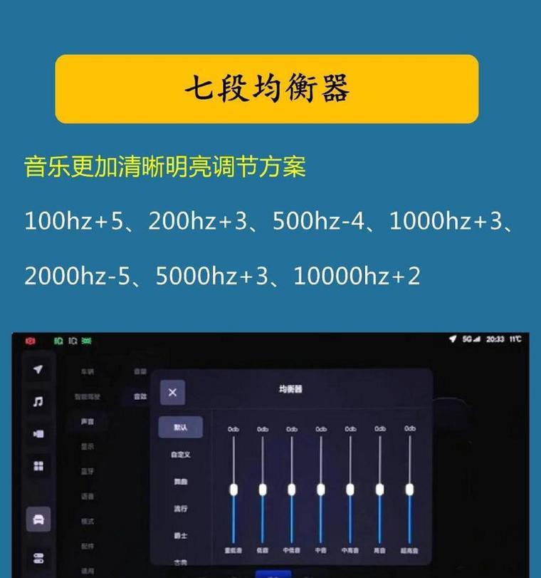 音响声音过大如何调节？  第1张