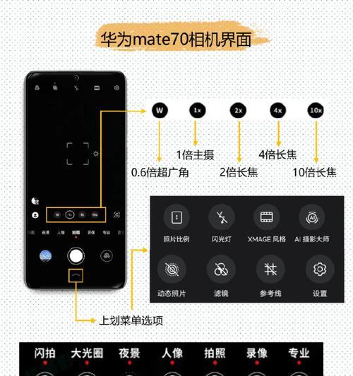 弄东西的相机怎么用手机拍照？操作步骤是什么？  第1张