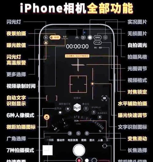 弄东西的相机怎么用手机拍照？操作步骤是什么？  第2张