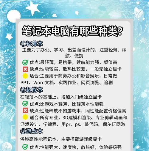 如何查看笔记本电脑配置？购买笔记本时应关注哪些配置？  第2张