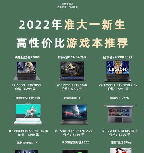 德尔什么笔记本电脑好用又便宜？性价比高的型号推荐？  第1张