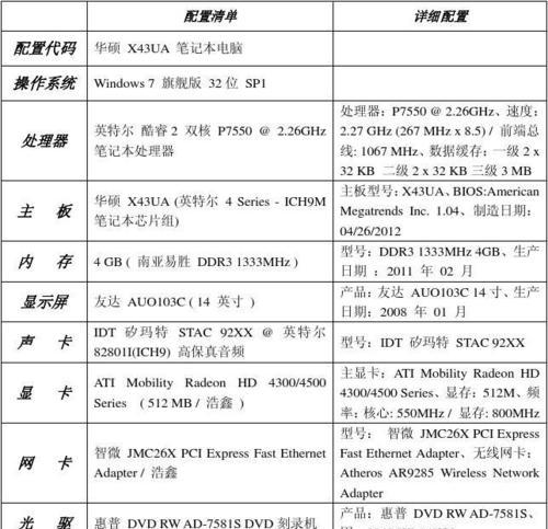 电脑整体配置怎么看？如何检查系统信息？  第1张