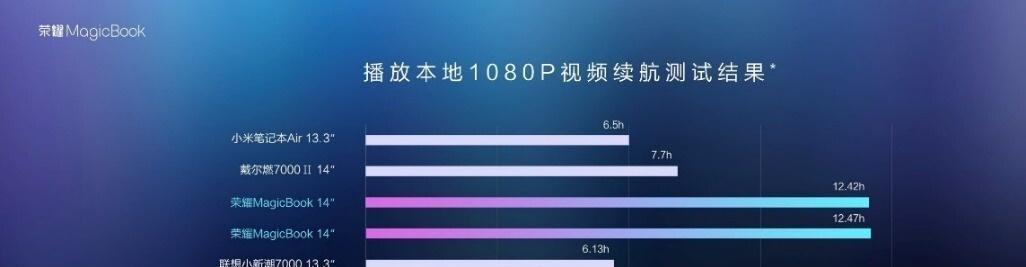 联想与华为笔记本换机流程是怎样的？换机时应注意什么？  第2张